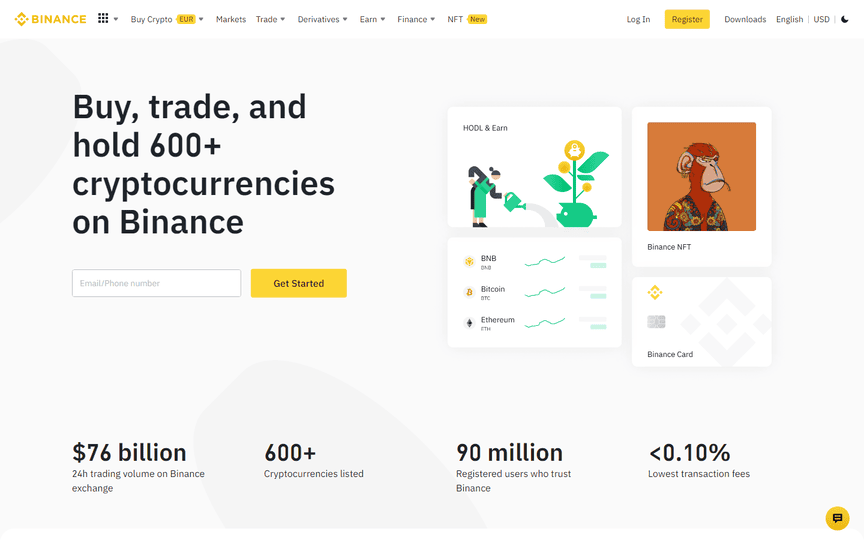 Well-Designed Fintech Websites
binance